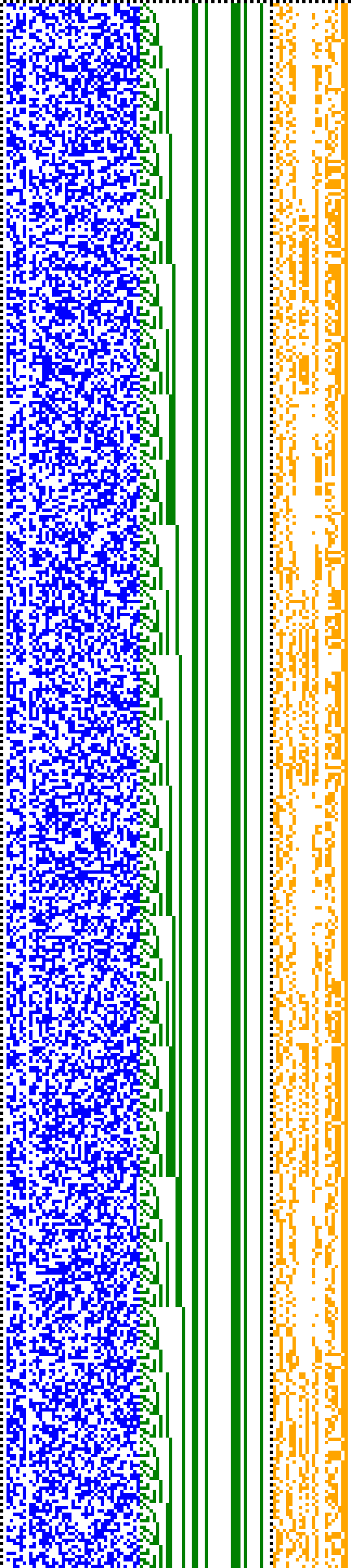 Bild: Logdateigrafik