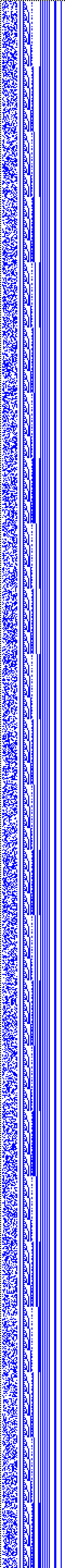 Bild: Logdateigrafik