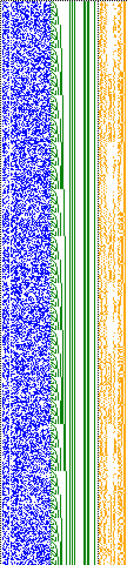 Bild: Logdateigrafik