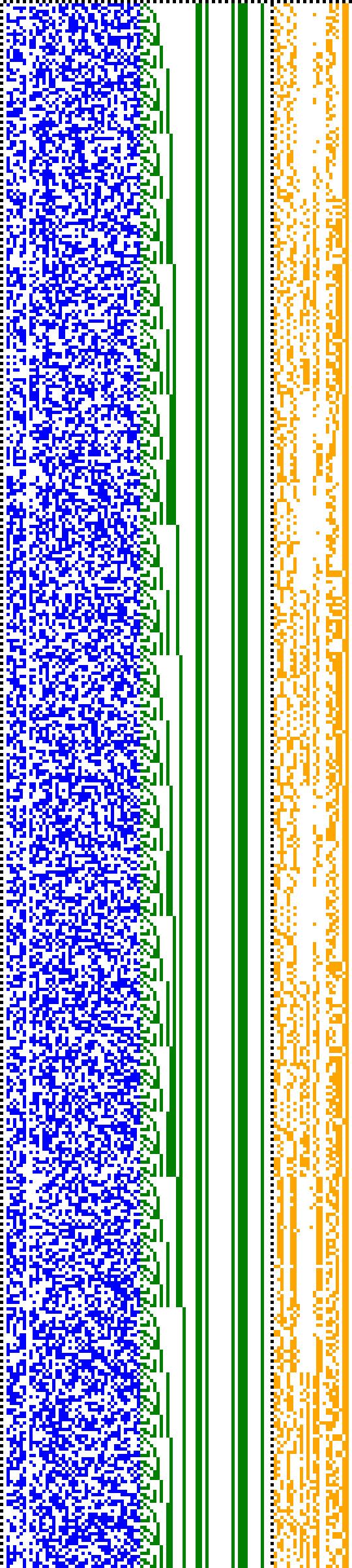 Bild: Logdateigrafik