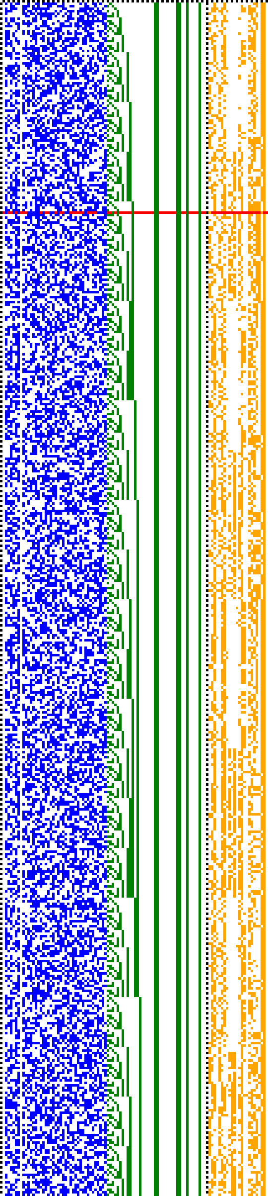 Bild: Logdateigrafik