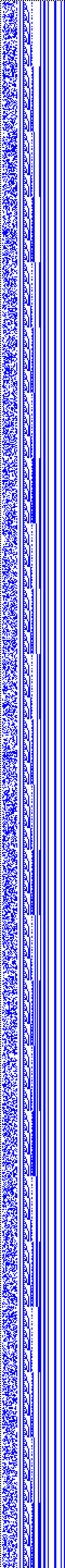 Bild: Logdateigrafik