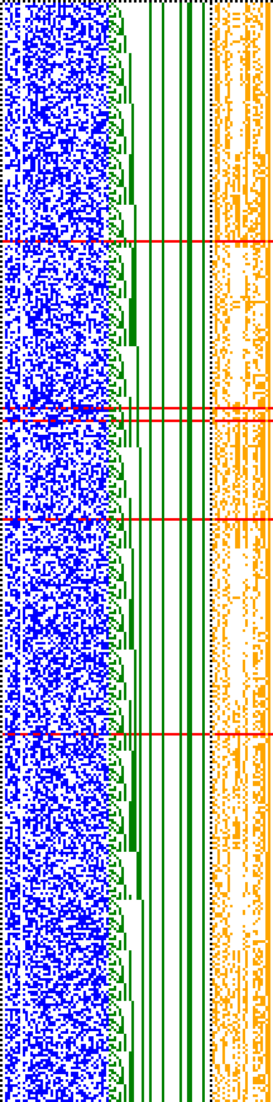Bild: Logdateigrafik