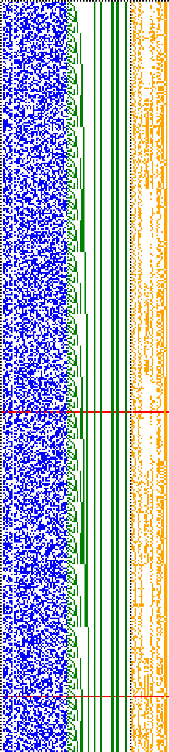 Bild: Logdateigrafik