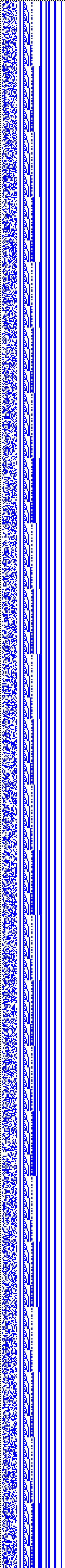 Bild: Logdateigrafik