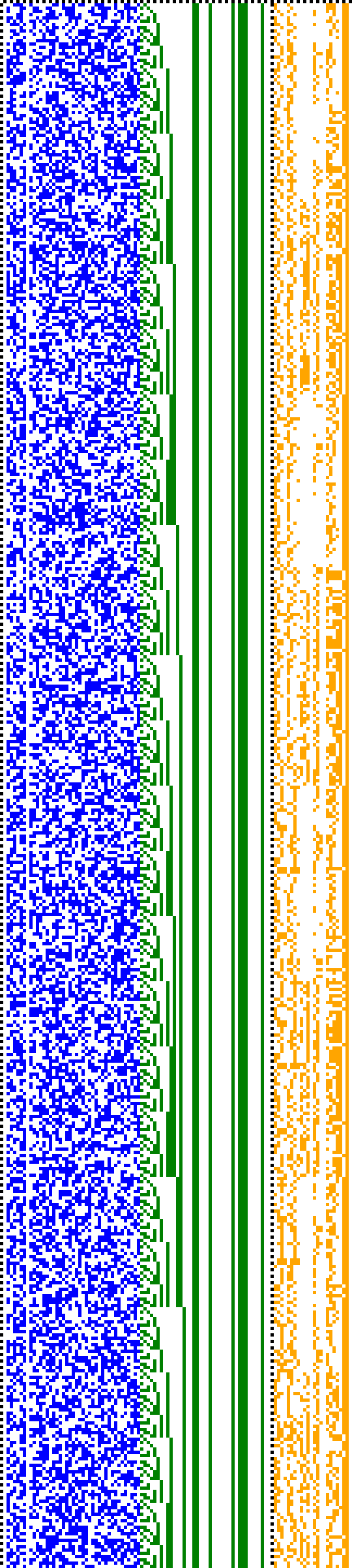 Bild: Logdateigrafik