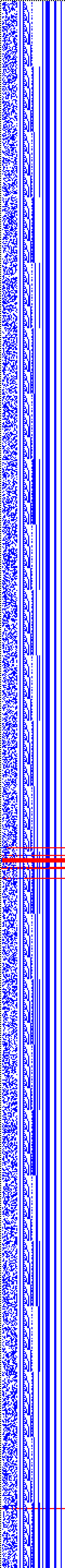 Bild: Logdateigrafik