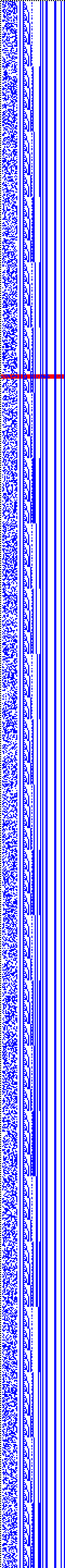 Bild: Logdateigrafik