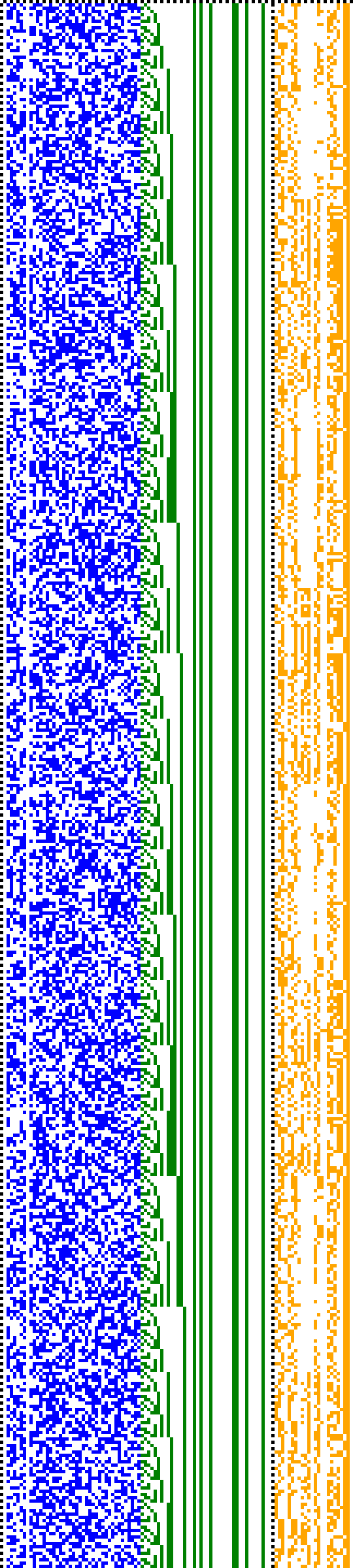 Bild: Logdateigrafik