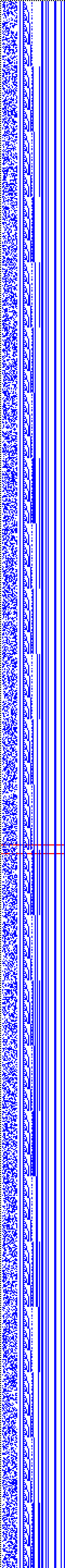 Bild: Logdateigrafik