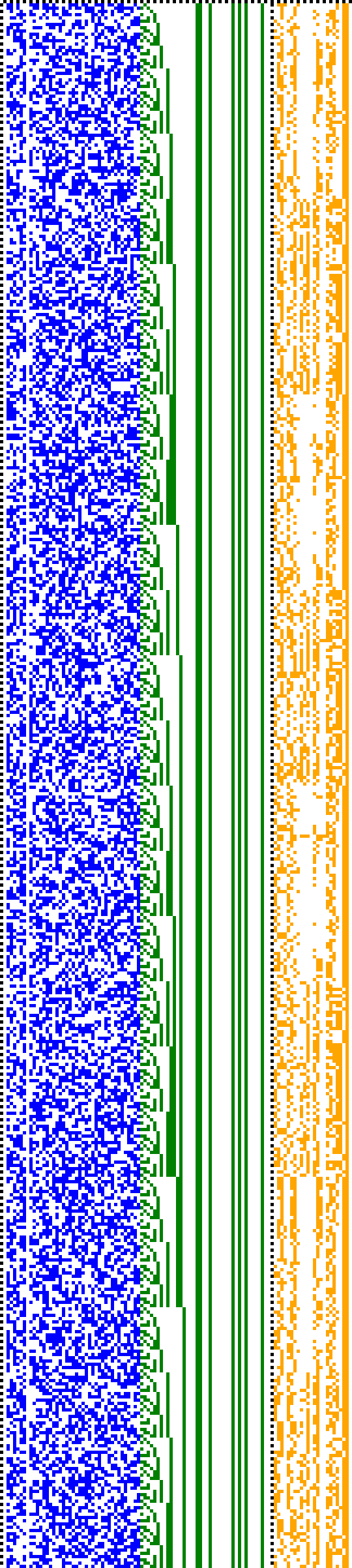 Bild: Logdateigrafik