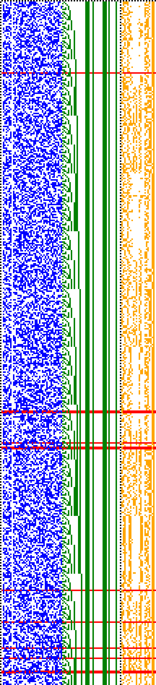 Bild: Logdateigrafik