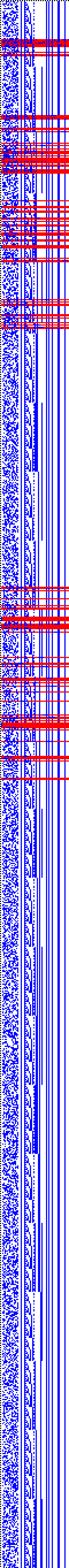 Bild: Logdateigrafik
