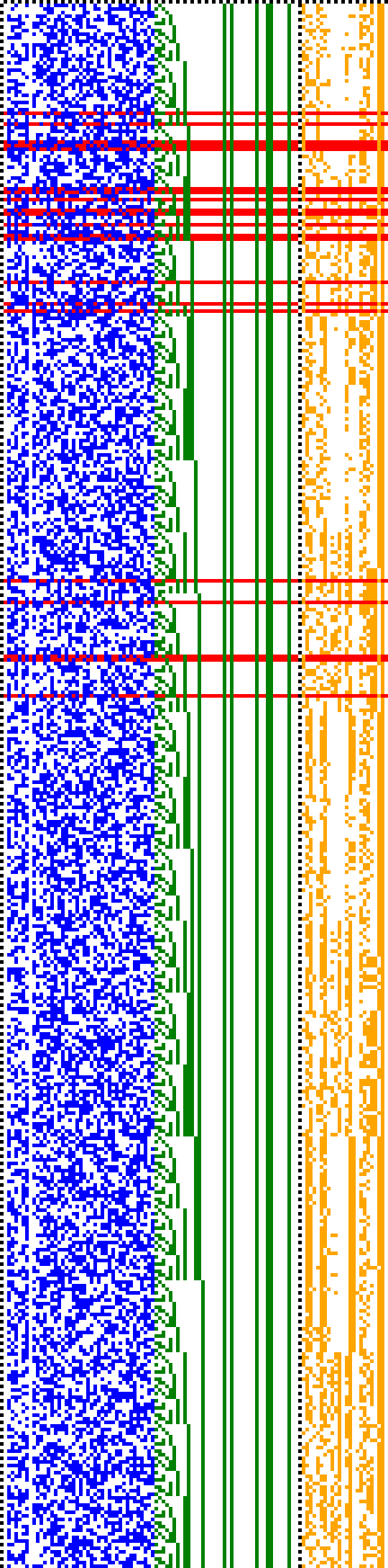 Bild: Logdateigrafik