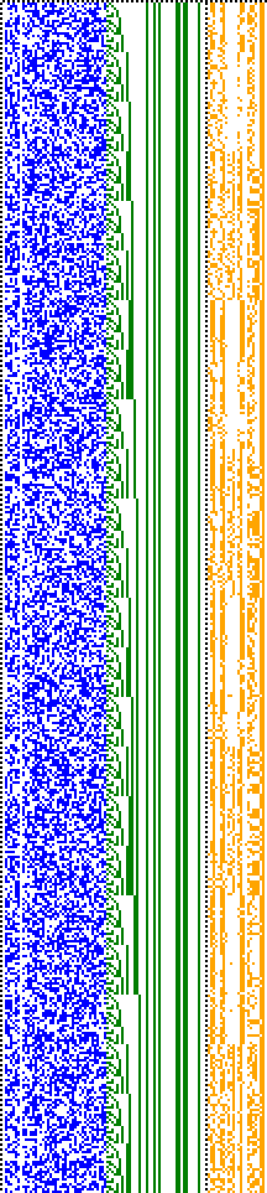Bild: Logdateigrafik