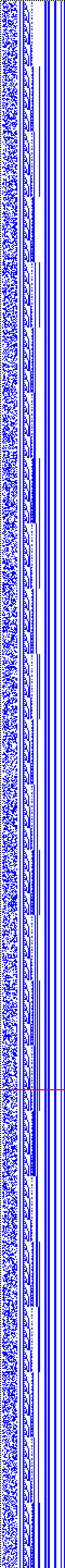 Bild: Logdateigrafik