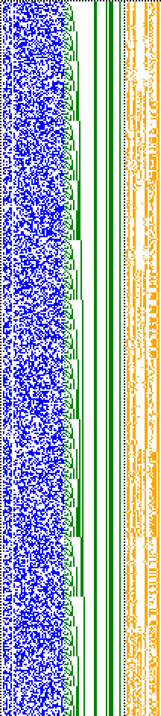 Bild: Logdateigrafik