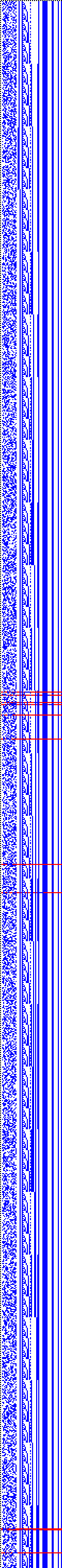 Bild: Logdateigrafik