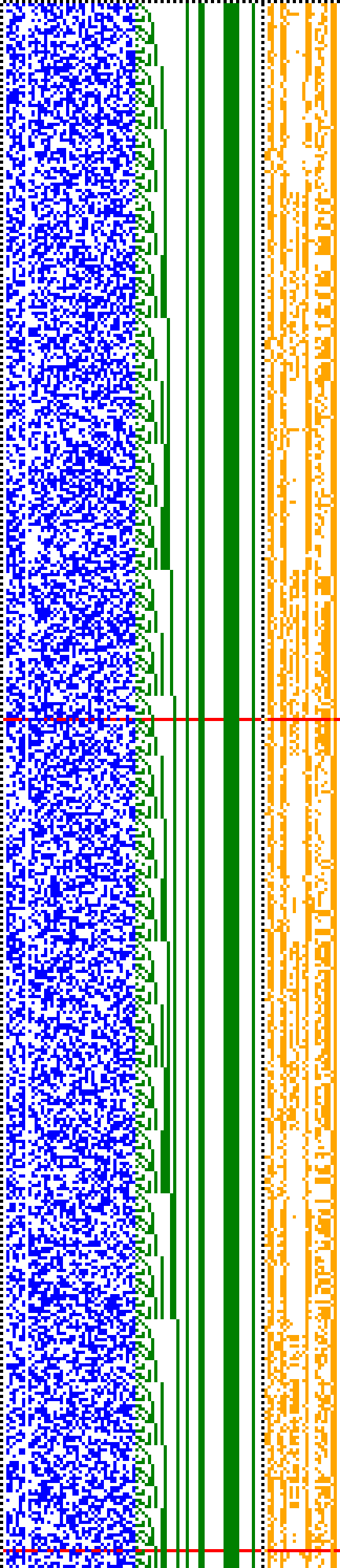 Bild: Logdateigrafik