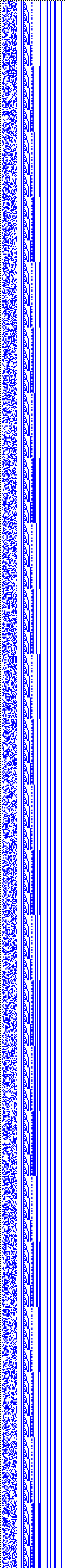 Bild: Logdateigrafik