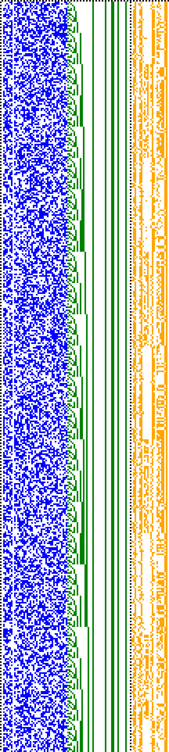 Bild: Logdateigrafik