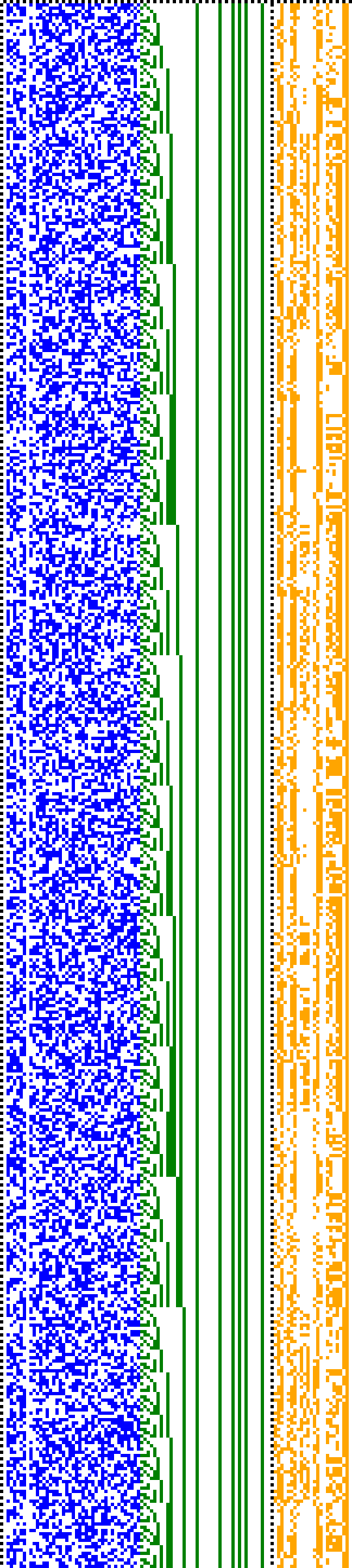 Bild: Logdateigrafik