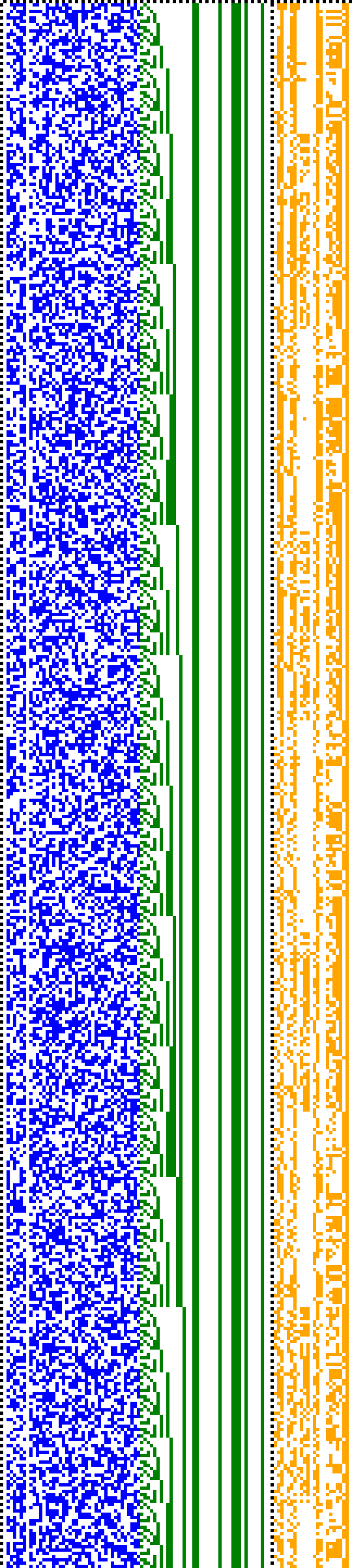 Bild: Logdateigrafik