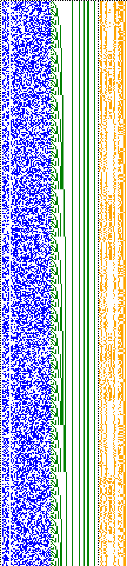 Bild: Logdateigrafik