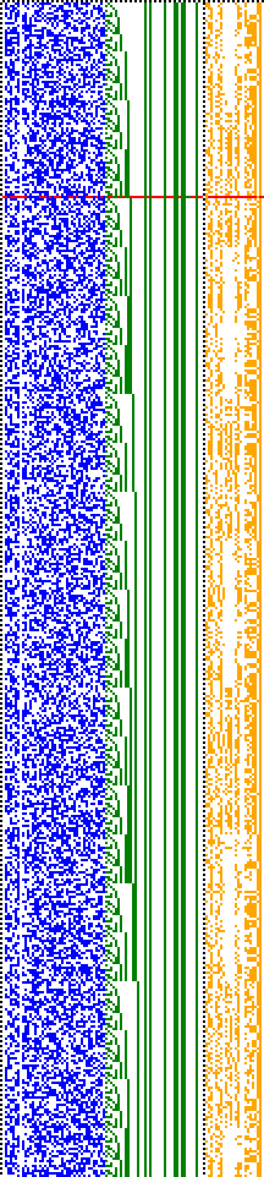 Bild: Logdateigrafik