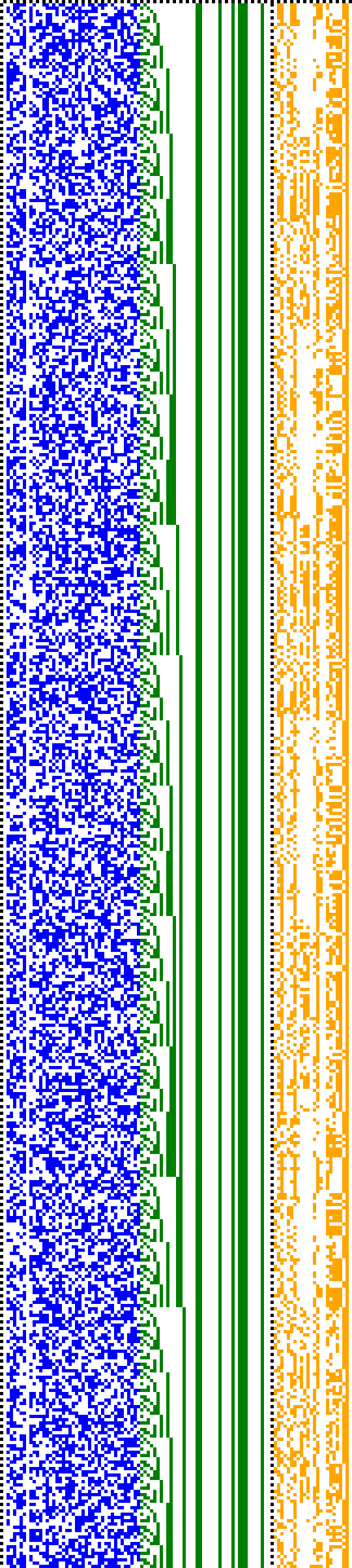 Bild: Logdateigrafik