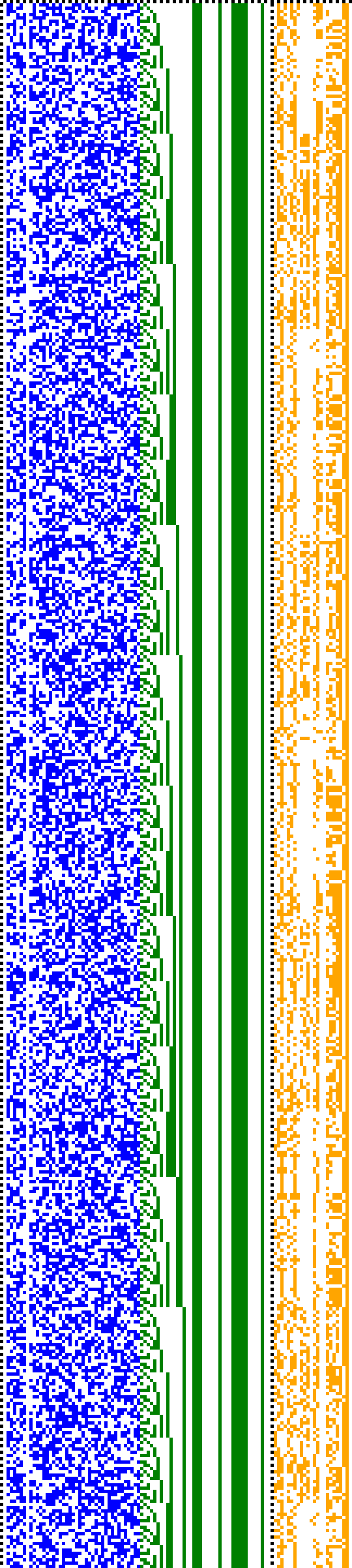 Bild: Logdateigrafik