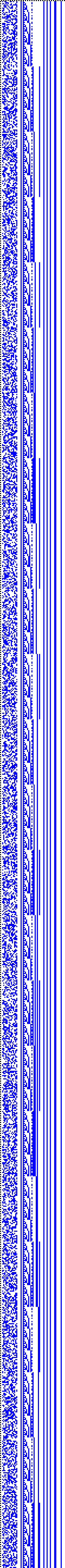 Bild: Logdateigrafik