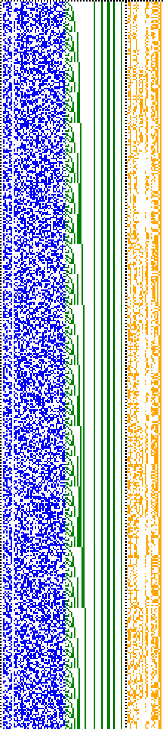 Bild: Logdateigrafik