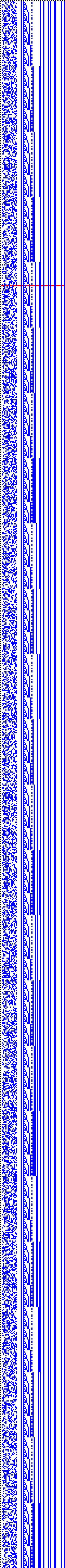 Bild: Logdateigrafik