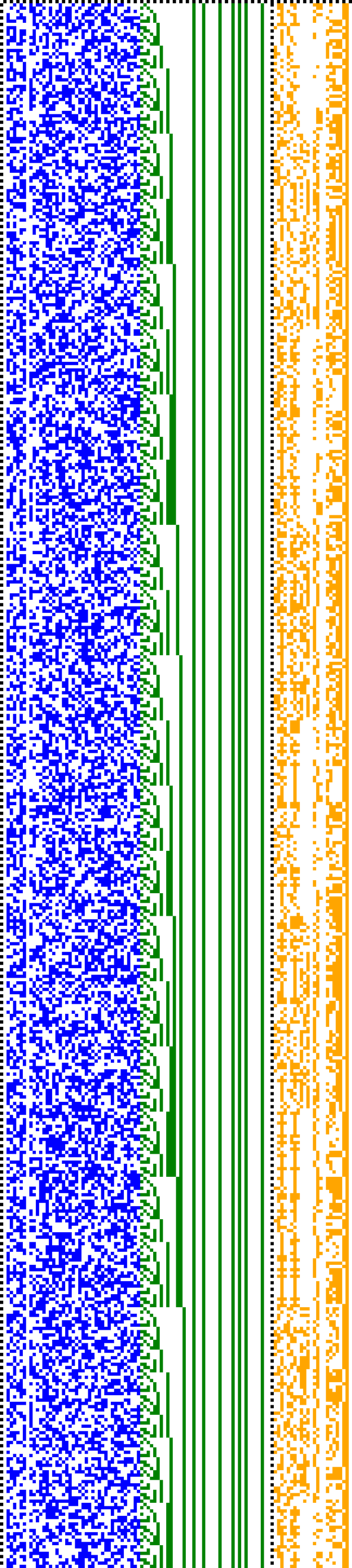 Bild: Logdateigrafik