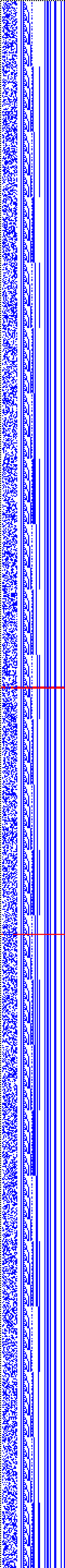 Bild: Logdateigrafik