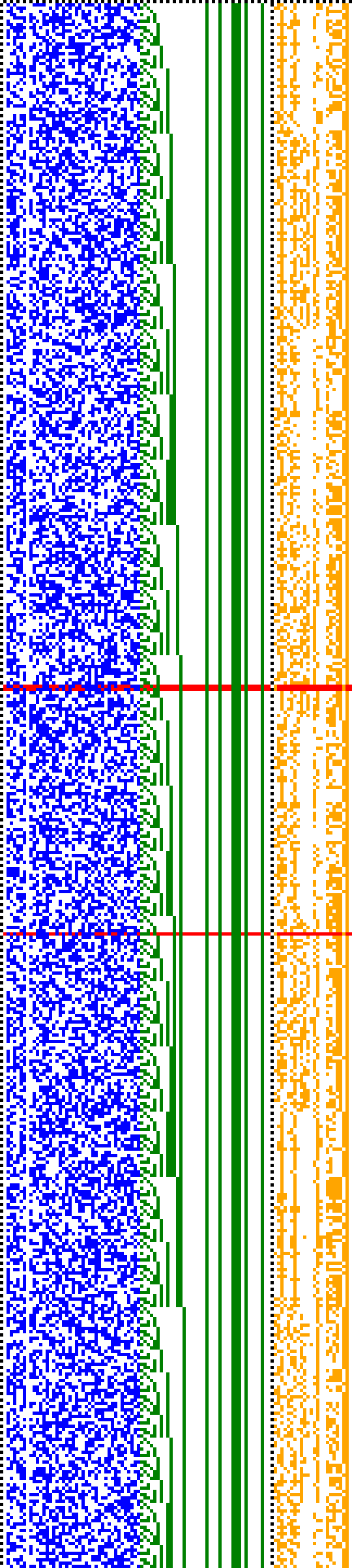 Bild: Logdateigrafik