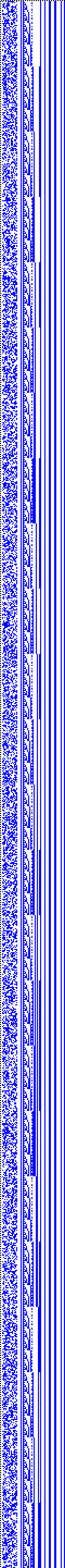 Bild: Logdateigrafik