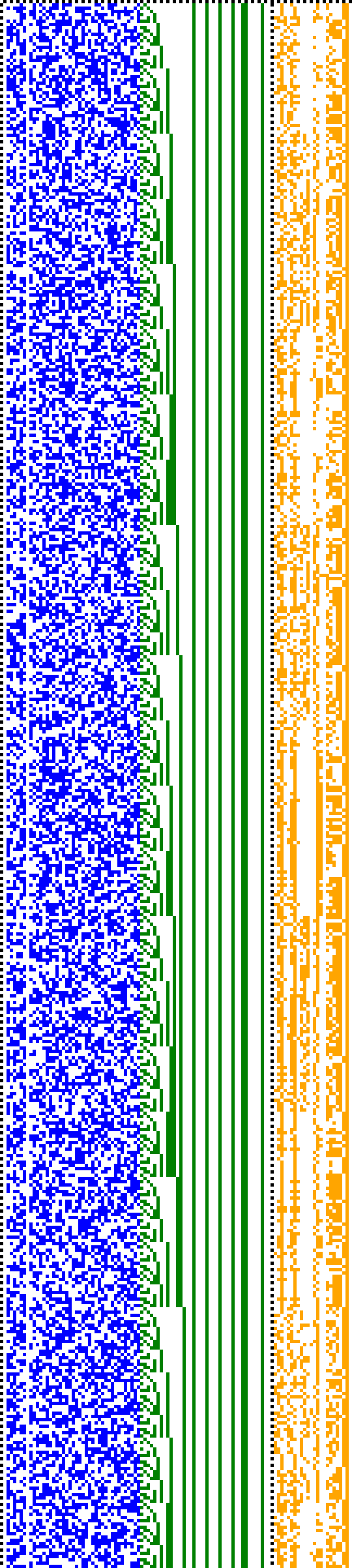 Bild: Logdateigrafik