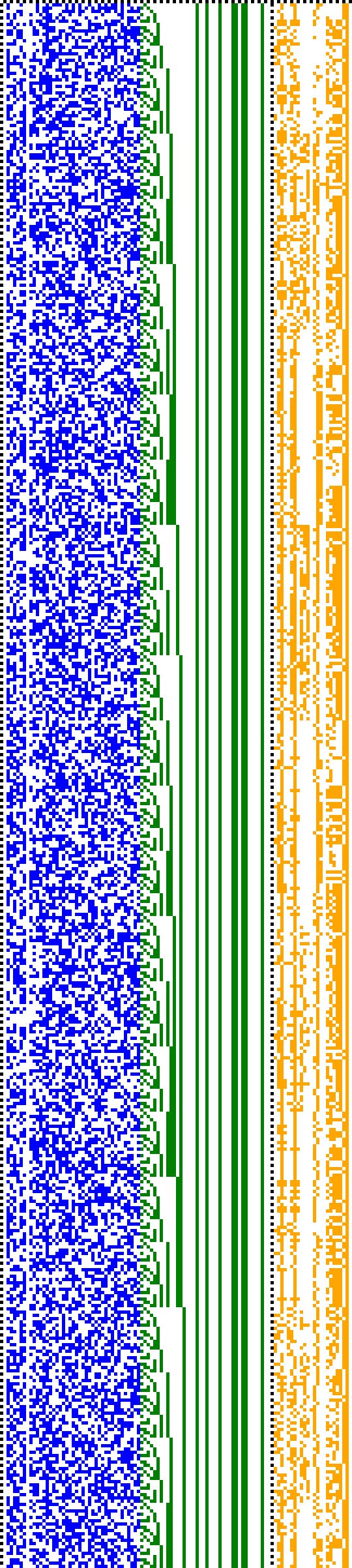 Bild: Logdateigrafik