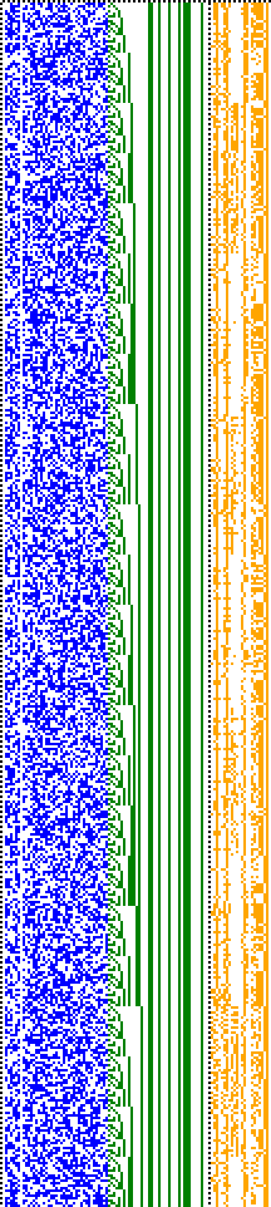 Bild: Logdateigrafik