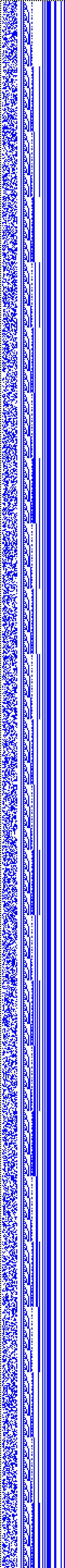 Bild: Logdateigrafik