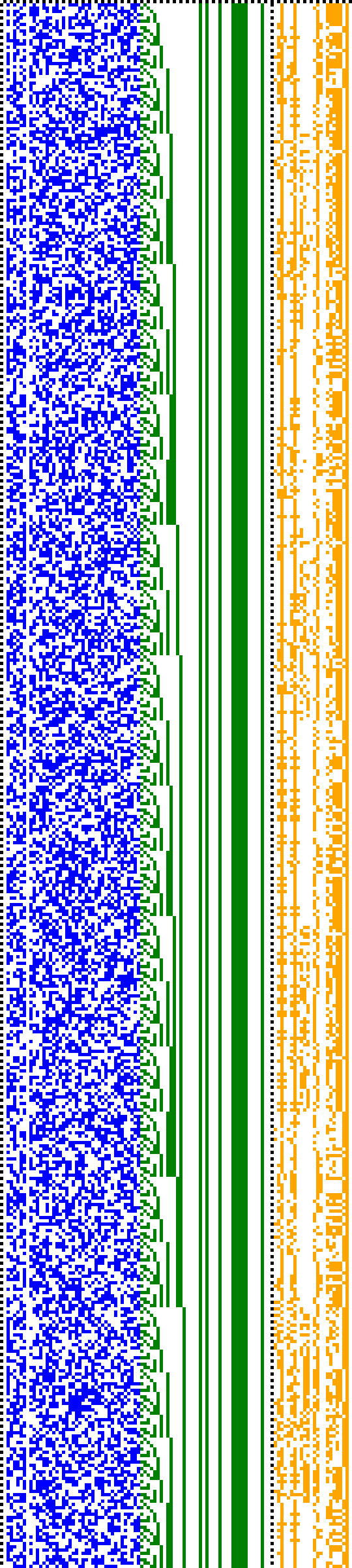 Bild: Logdateigrafik