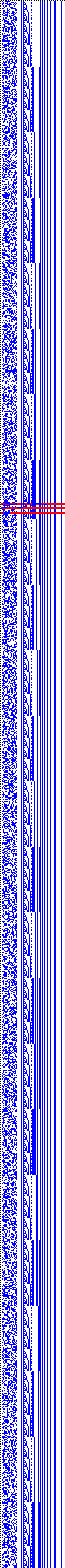 Bild: Logdateigrafik