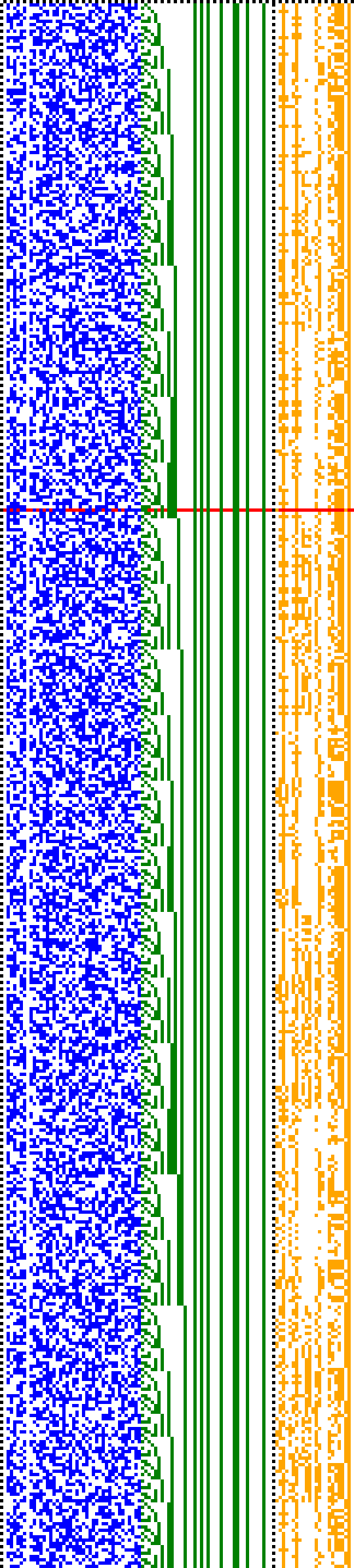 Bild: Logdateigrafik