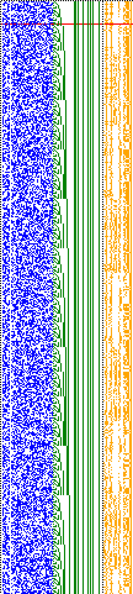 Bild: Logdateigrafik