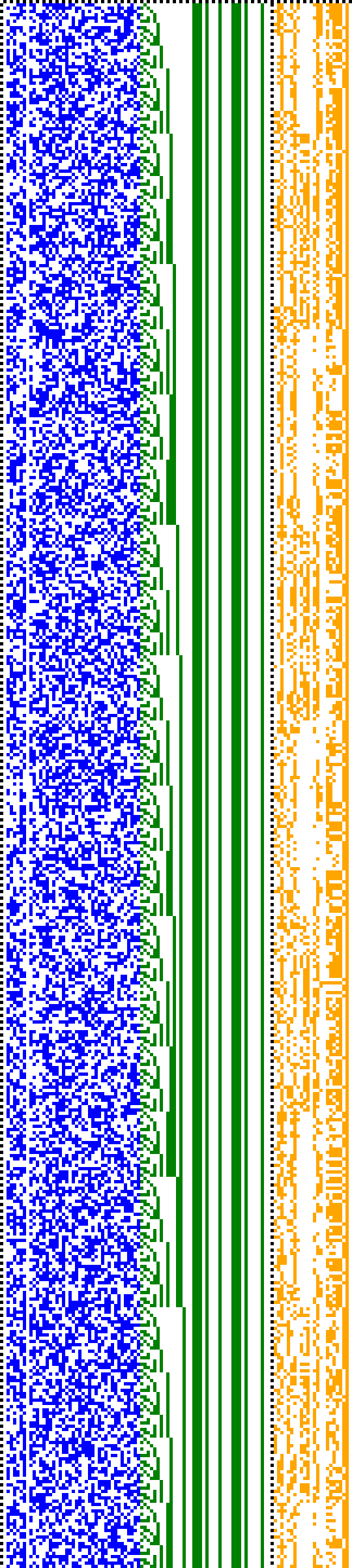 Bild: Logdateigrafik