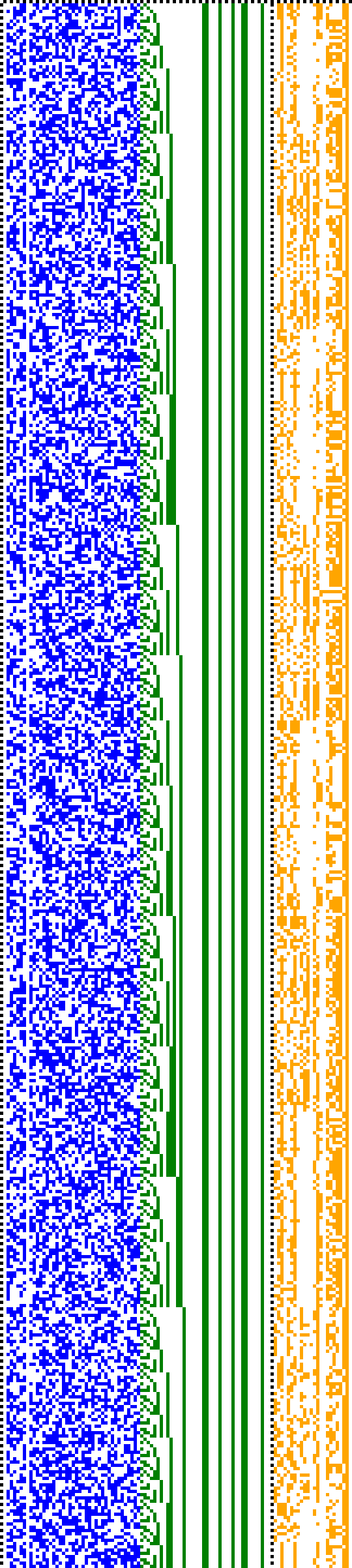 Bild: Logdateigrafik