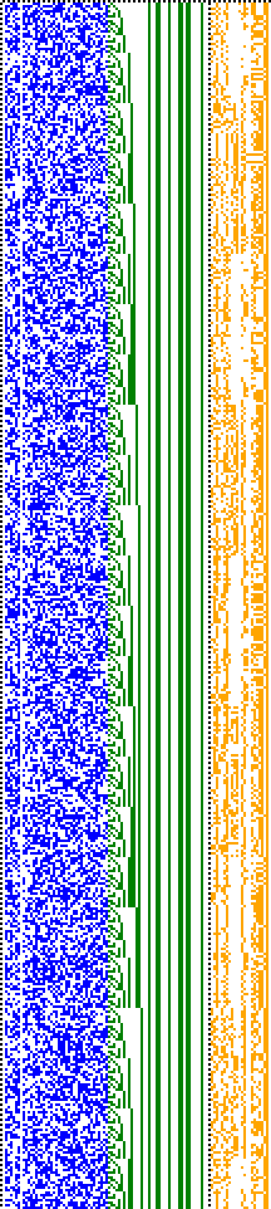 Bild: Logdateigrafik