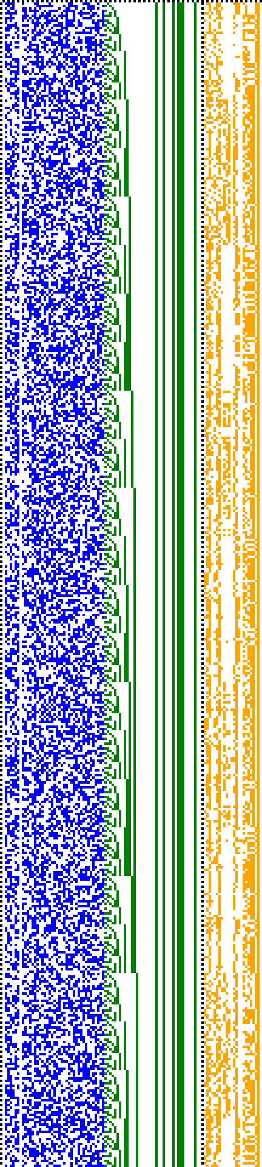 Bild: Logdateigrafik